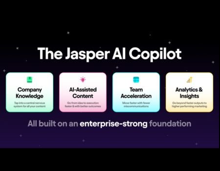 Jasper AI copilot AI writing tool